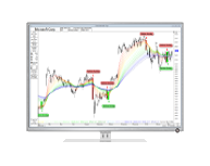 Charting software TAI-PAN End-of-Day monitor small