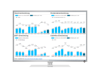 Charting software TAI-PAN End-of-Day monitor medium